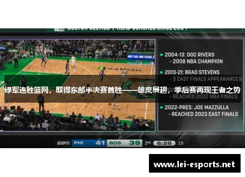 绿军连胜篮网，取得东部半决赛首胜——雄鹰展翅，季后赛再现王者之势